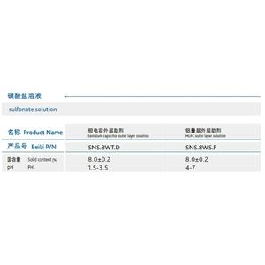 poly (3,4-ethylenedioxythiophene) / poly (styrenesulfonate)