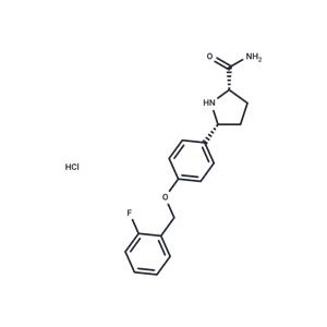 Raxatrigine hydrochloride