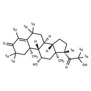 Corticosterone-d8
