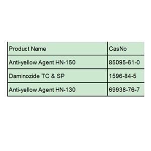 Anti-yellow Agent HN-150