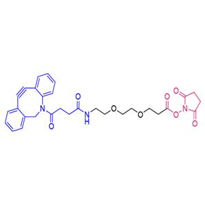 DBCO-PEG2-NHS
