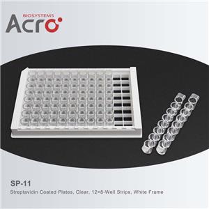Streptavidin Coated Plates