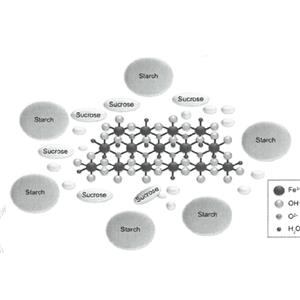 sucroferric oxyhydroxide