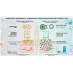 520-33-2 NanoActive? Hesperetin (Liposomal Hesperetin)