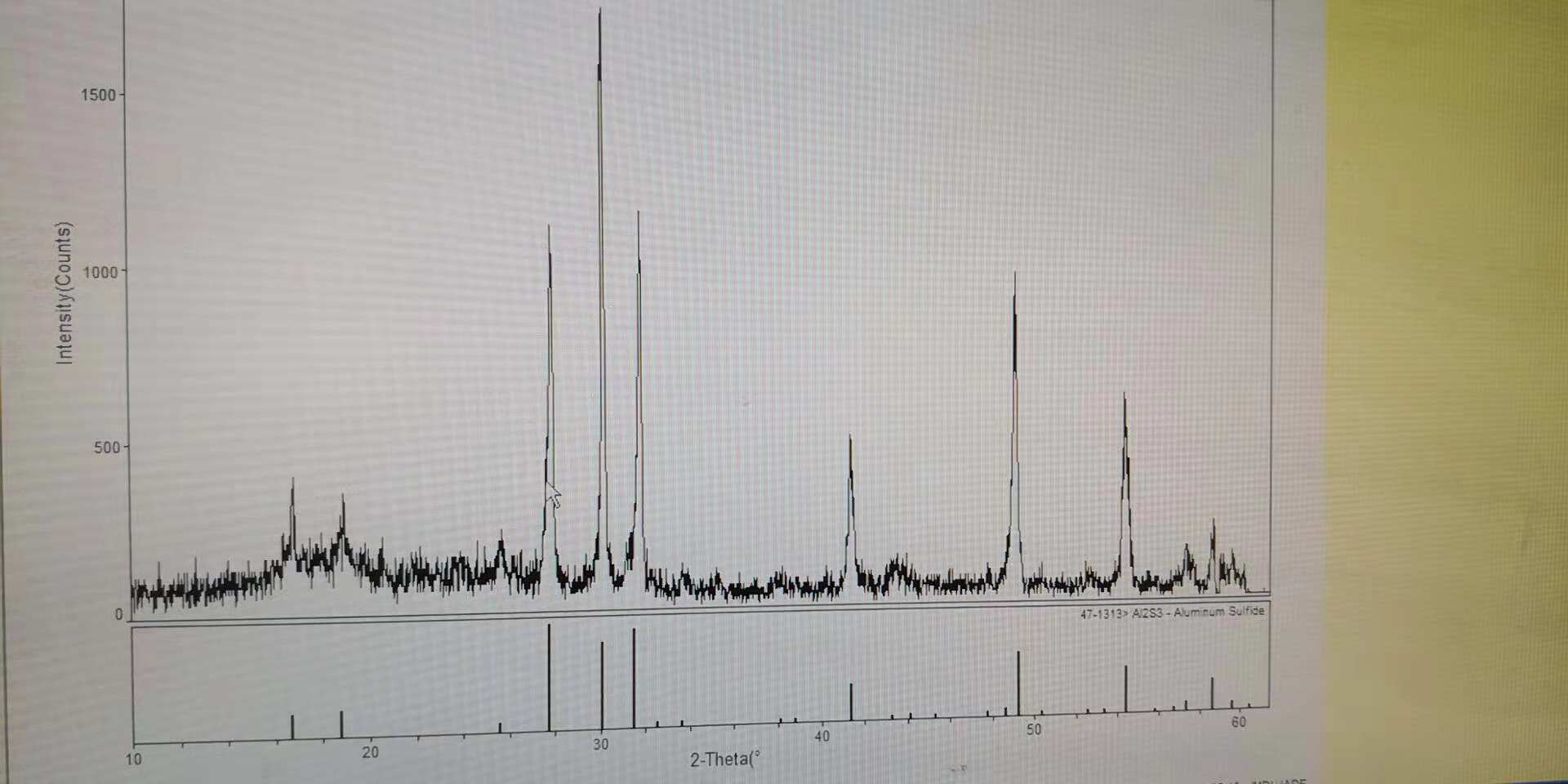 硫化铝；三硫化二铝粉末