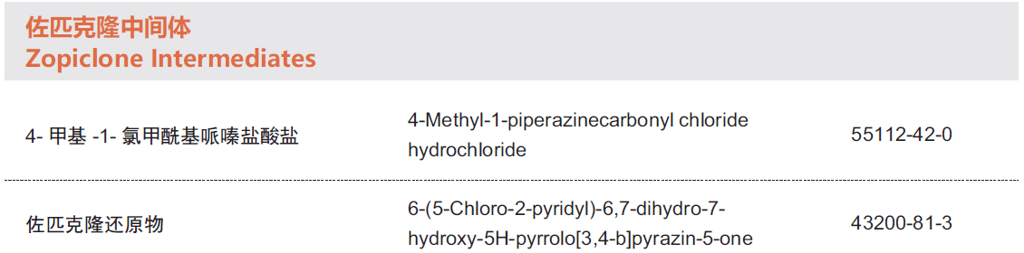 佐匹克隆还原物