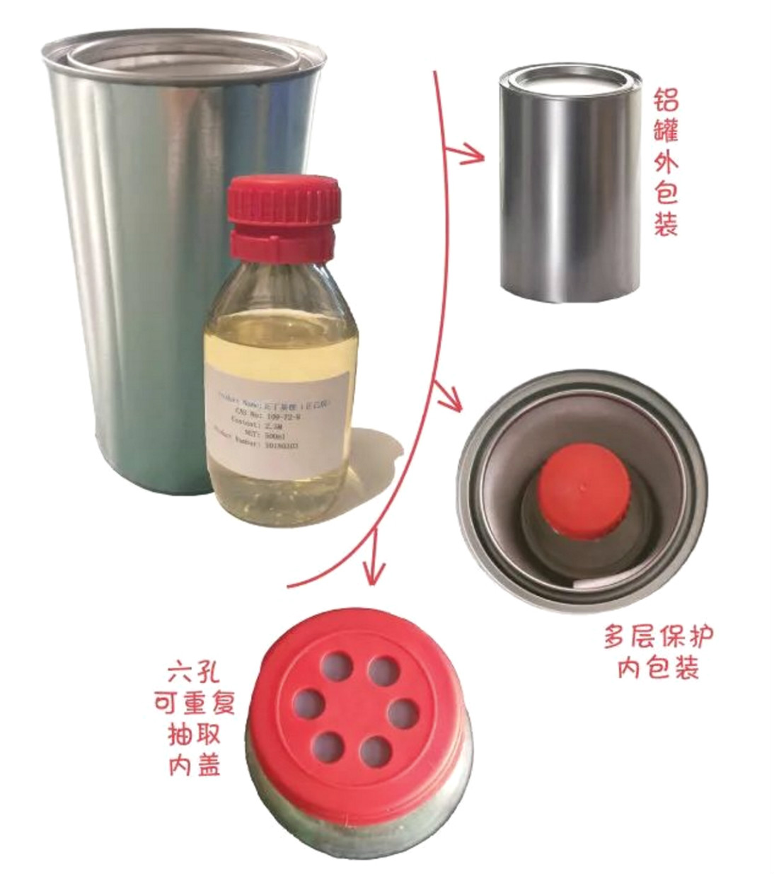 4-氯苯基碘化锌