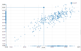 小鼠脂肪酸代谢PCR芯片