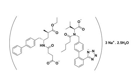 沙卡布曲缬沙坦sacubitril/valsartan