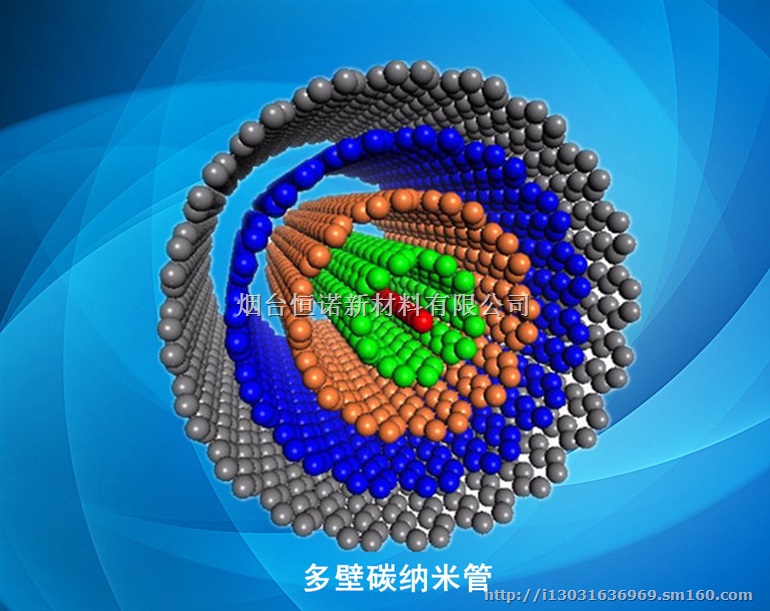 预分散导电粘结剂（CNTC）