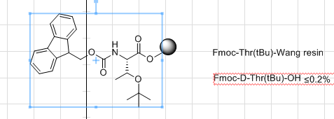Fmoc-Thr(tBu)-Wang resin