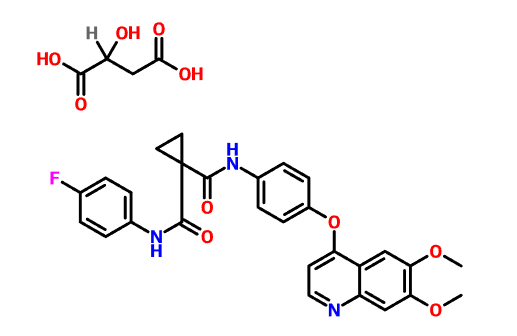 Cabozantinib Malate