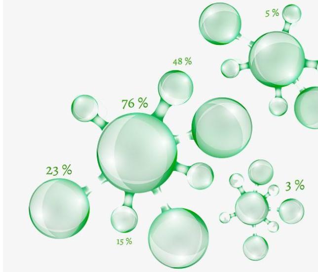 3-硝基邻苯二甲酰亚胺