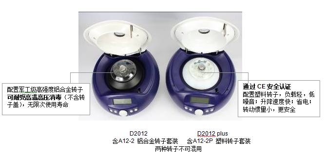 台式高速微量小型离心机，CE标（含A12-2P 塑料转子套装）