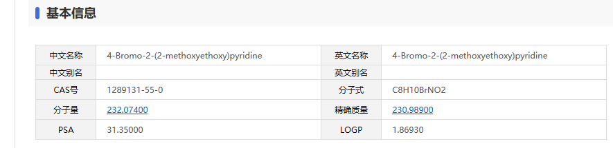 4-Bromo-2-(2-methoxyethoxy)pyridine