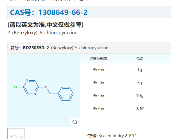 2-(Benzyloxy)-5-chloropyrazine