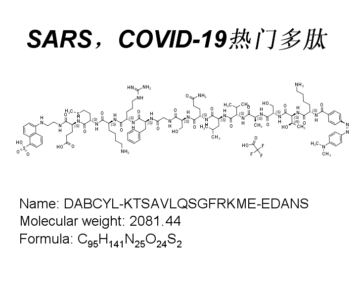 DABCYL-KTSAVLQSGFRKME-EDANS
