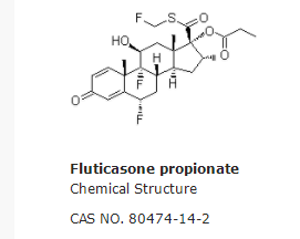 Fluticasone propionate