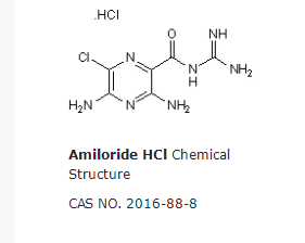 Amiloride HCl