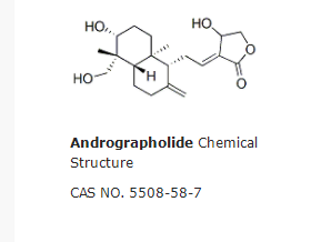 Andrographolide