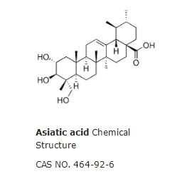 Asiatic acid