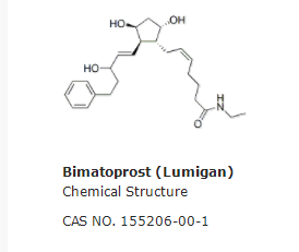 Bimatoprost (Lumigan)