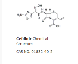 Cefdinir