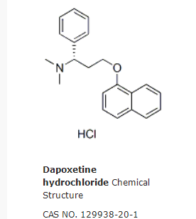 Dapoxetine hydrochloride