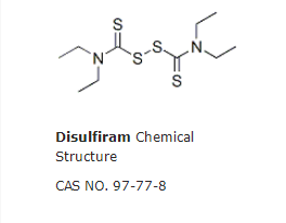 Disulfiram