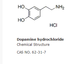 Dopamine hydrochloride