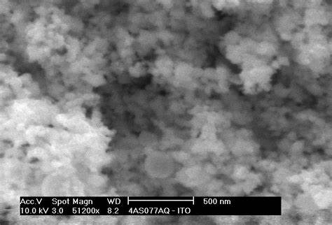 纳米ITO透明导电材料
