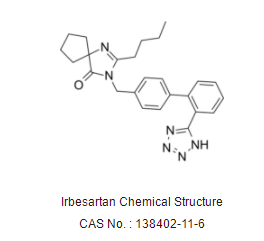 Irbesartan (Avapro)