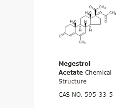 Megestrol Acetate