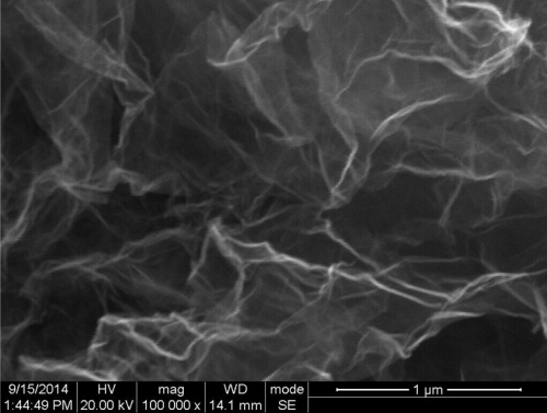 单层石墨烯片；纳米石墨烯粉末