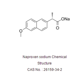 Naproxen sodium