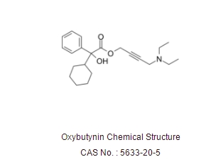 Oxybutynin