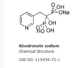 Risedronate sodium
