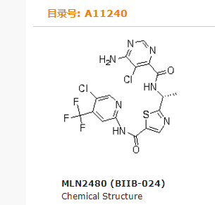 MLN2480 (BIIB-024)