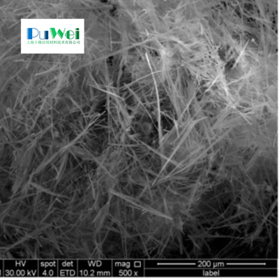 羟基磷灰石，纳米羟基磷灰石/羟磷灰石/骨粉/HAP