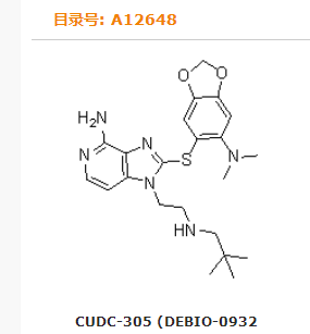 CUDC-305 (DEBIO-0932)