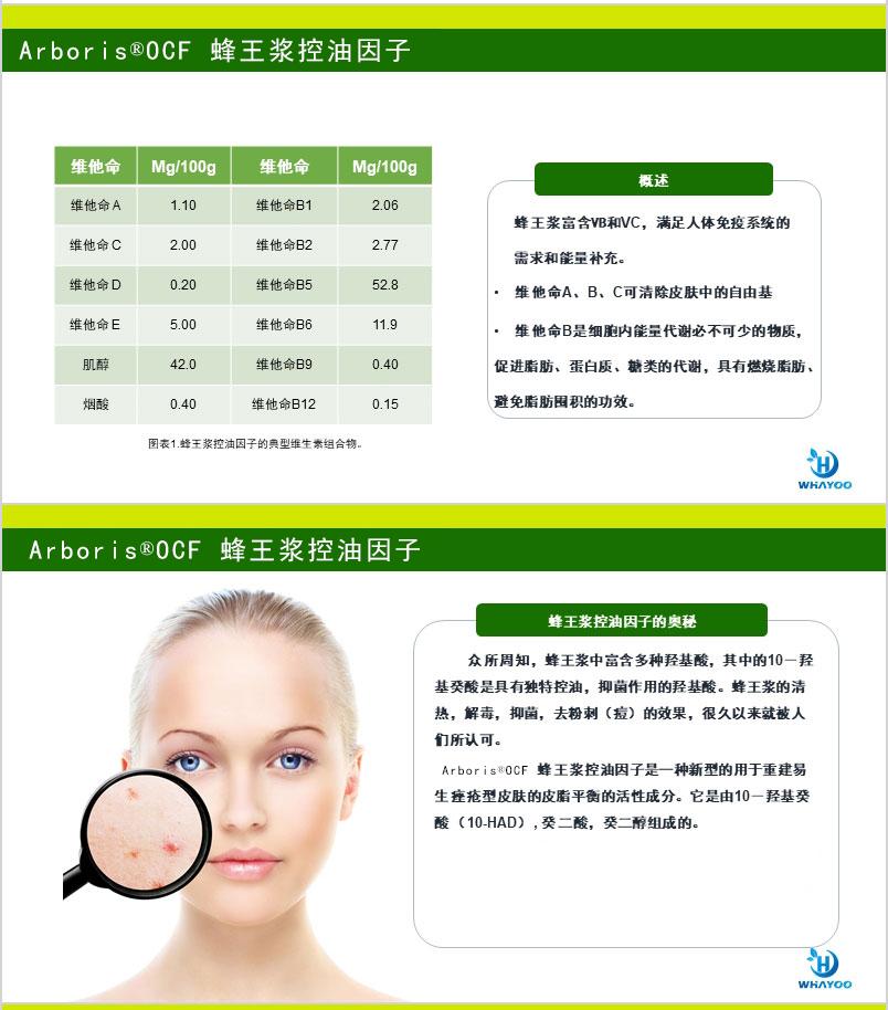 SYS-OCF蜂王浆控油因子-PPT-CN-(华旸)_02.jpg