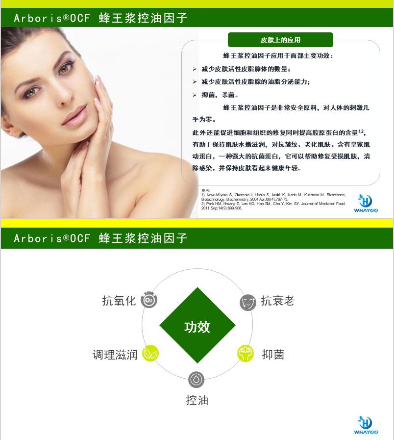 SYS-OCF蜂王浆控油因子-PPT-CN-(华旸)_03.jpg
