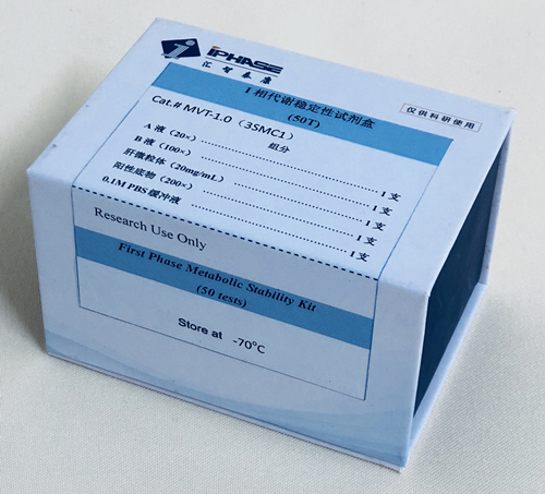 酶抑制（IC50）研究试剂盒（单酶）