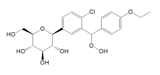 达格列净杂质ABCDFGHJKL