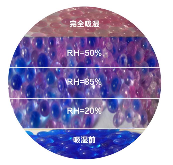 蓝胶指示剂变色硅胶