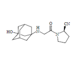 维格列汀杂质全套