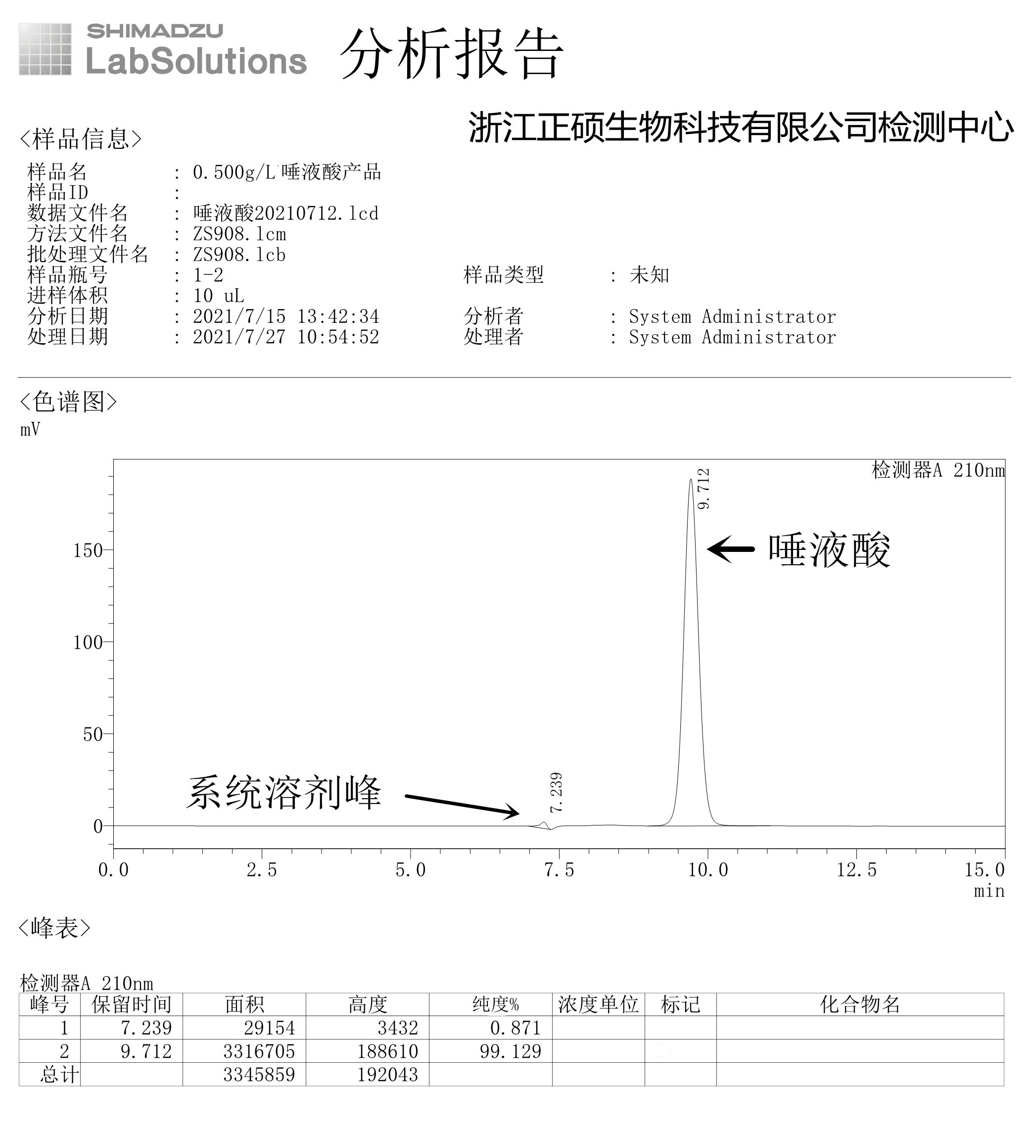N-乙酰神经氨酸（唾液酸）