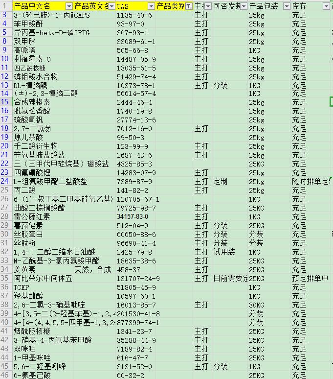 苯甲酸科立内脂