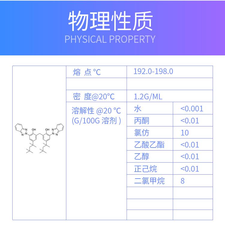 光稳定剂-UV-360_04.jpg 光稳定剂-UV-360_04.jpg