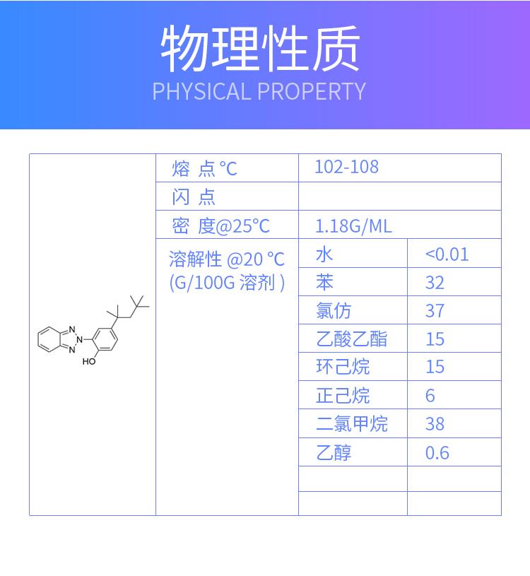光稳定剂-UV-329_04.jpg